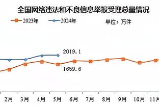 纳帅：特尔施特根因背痛退出；补召诺伊尔？现在征召他毫无意义